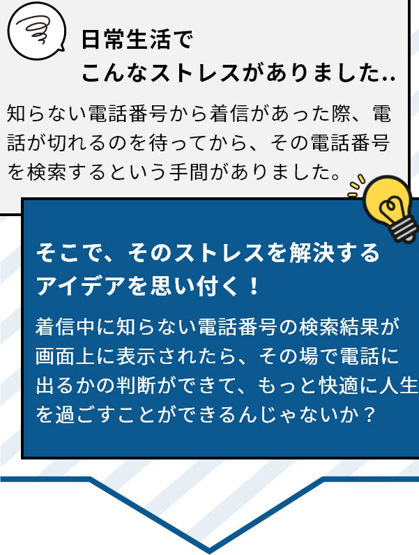 日常生活でこんなストレスがありました..